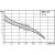 Повысительный насос Wilo PC-300 EA